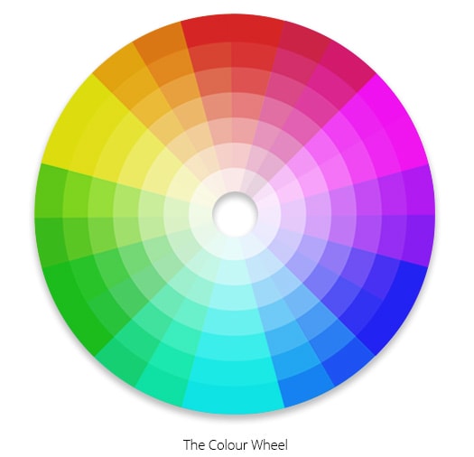 Colour wheel for finding complimentary colours Colour wheel for finding complimentary colours